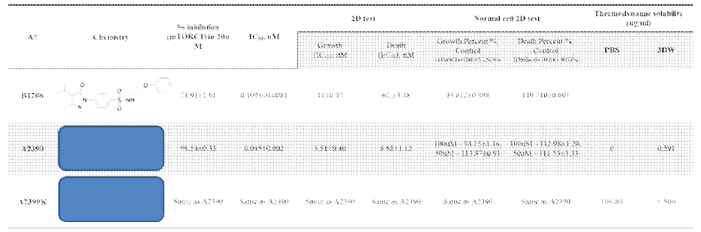 BC-LI-2110 의 profile