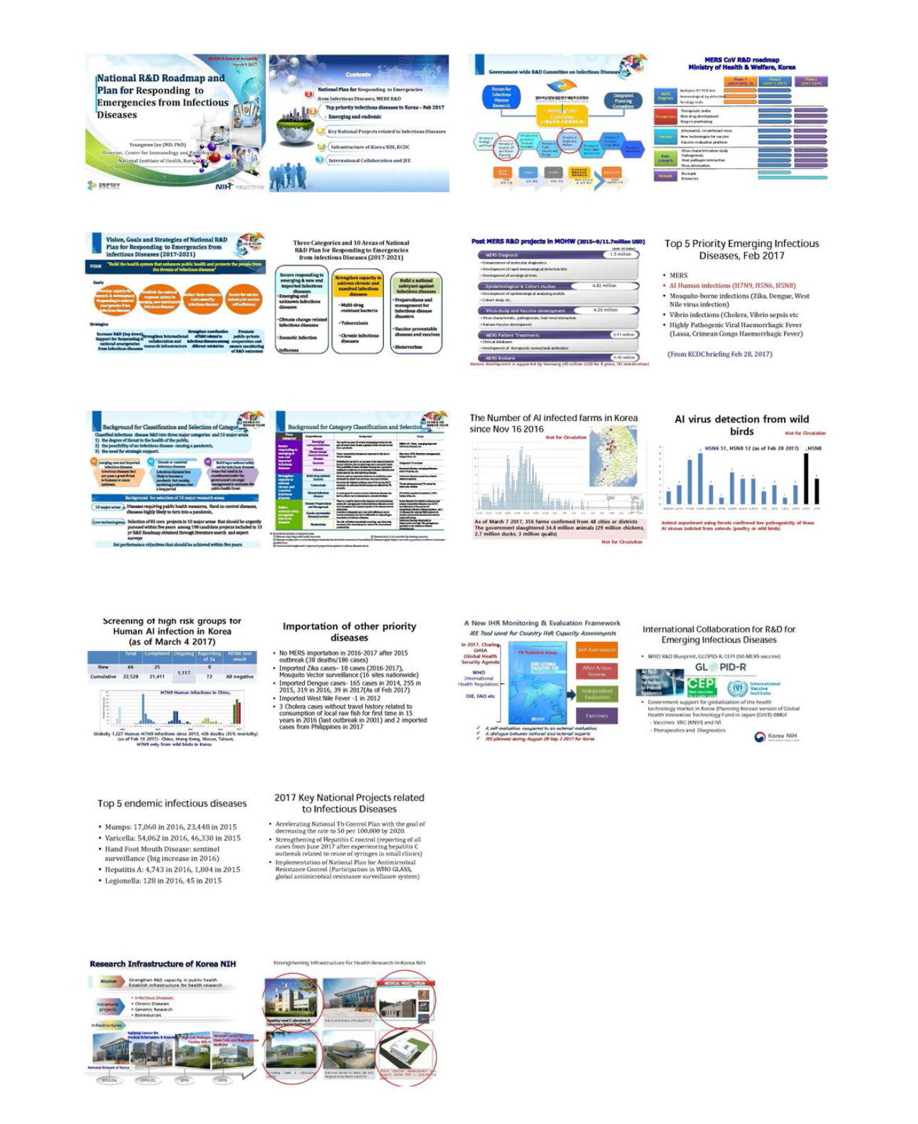 2017 GloPID-R Genreal Meeting에서 국가 연구개발 로드맵 발표자료