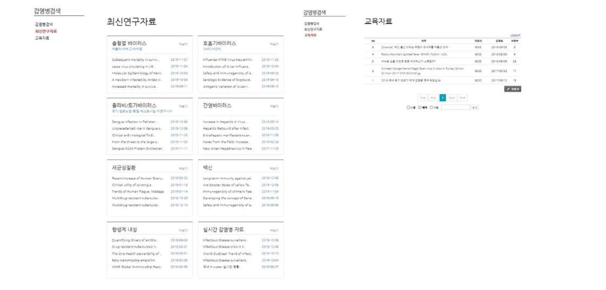 최신연구자료 및 교육자료