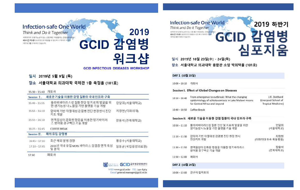 2019년 GCID 개최 심포지움 및 워크샵