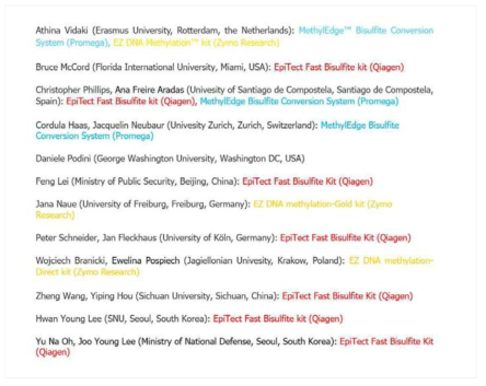 Collaborative network and bisulfite conversion kits used in each laboratory