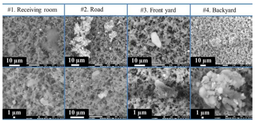 여름철 먼지의 장소별(실내/외) SEM 이미지