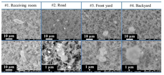 장소별 먼지 전자현미경(SEM) 이미지(계절: 봄)