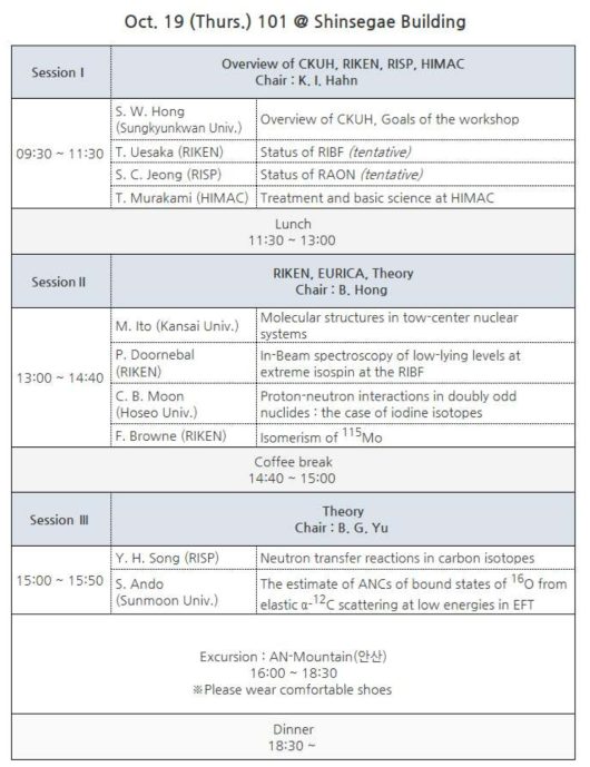 제 5회 전체워크숍(이화여자대학교) 프로그램표