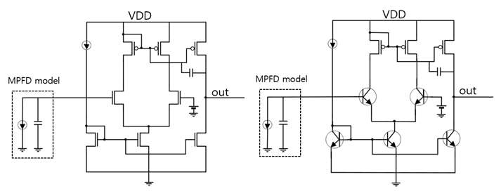 MOSFET 와 BiCMOS의 Two-stage Op-Amp Schematics