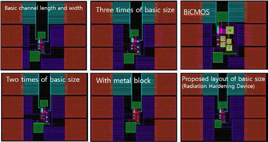 Basic size, double-size, triple-size, metal blocking 그리고 BiCMOS로 설계된 preamplifier layout