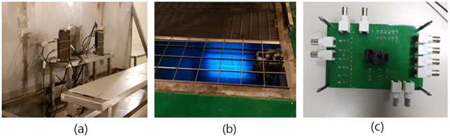 (a) 10mm BNC 케이블로 설치된 실험 환경 (b) Cobalt-60의 490 kCi의 높은 activity를 갖는 gamma–ray 내방사선 실험 환경(c) 실험에 사용된 보드
