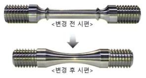 좌굴 현상 해결을 위한 기준 시편 변경 (ASTM E139-11 → ASTM E466-96)