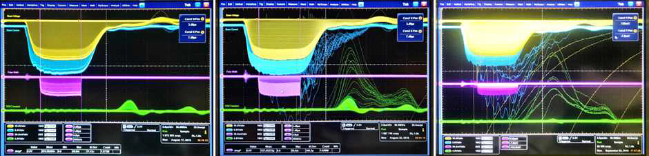 정상 및 비정상 파형 : (왼쪽) 정상 운전 (가운데) 아킹 발생시 정상 파형 (오른쪽) 아킹 발생시 비정상 파형. 그림에서 (노란색) 전압 파형 (하늘색)전류 파형 (보라색) 출력 파형 (연두색) EOLC 파형