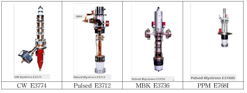 도시바 CW 방식의 클라이스트론 제품(예)