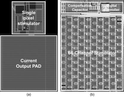 (a) 단일 픽셀 자극기 layout, (b) 6각 구조 64 픽셀 자극기와 내부 디지털 컨트롤러