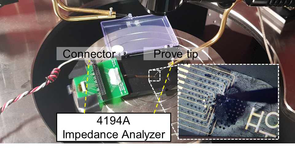 in-vitro 실험 검증을 위한 Sub형 자극전극 Impedance 측정 테스트 Bench