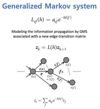 일반화된 Markov 시스템으로 가정함 (Lee H, et al. Sci Rep 2019)