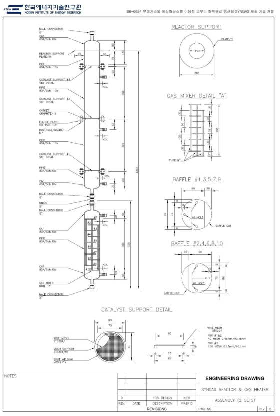 부생가스-이산화탄소 이용 Syngas 제조 장치 제작도 (Syngas Reactor & Gas Heater)