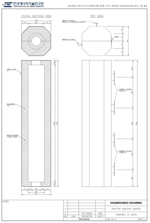 부생가스-이산화탄소 이용 Syngas 제조 장치 제작도 (Reactor Electric Heater)