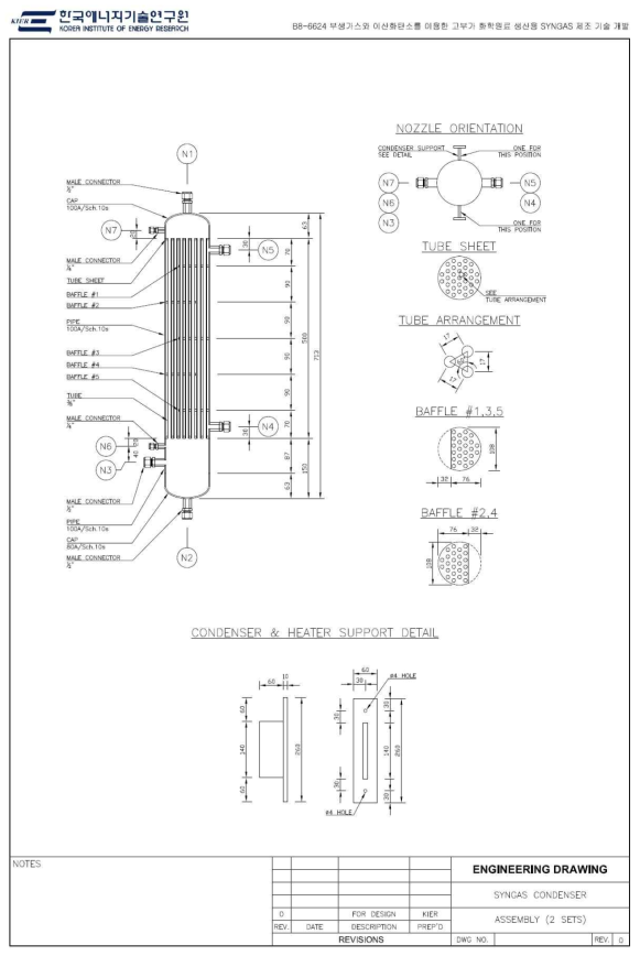 부생가스-이산화탄소 이용 Syngas 제조 장치 제작도 (Syngas Condenser)