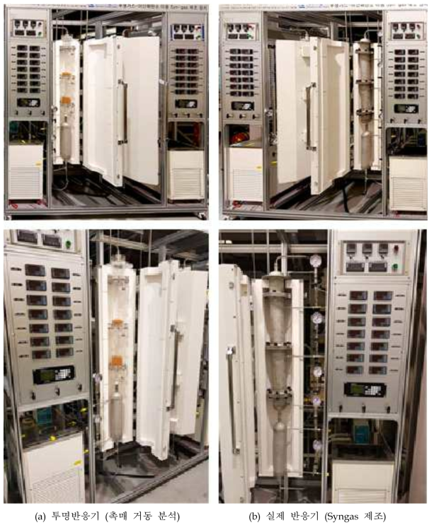 부생가스-이산화탄소 이용 Syngas 제조 장치 (설치 사진)