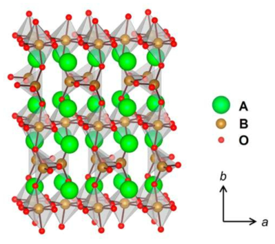 ABO3 brownmillerite 구조