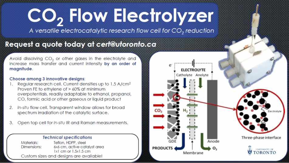 토론토 대학 Ted Sargent 그룹: 전기화학적 이산화탄소의 가스상 전환