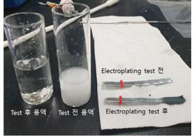 옥살산염의 옥살산 전환 test 전 후 사진(one pot cell type)