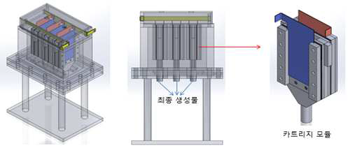 옥살산염의 옥살산 전환 및 아연 회수 반응조 (stack type)