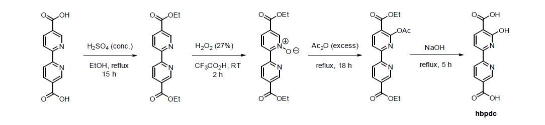 6-Hydroxyl-2,2’-bipyridine-5,5’-dicarboxylic acid (hbpdc)의 합성 경로