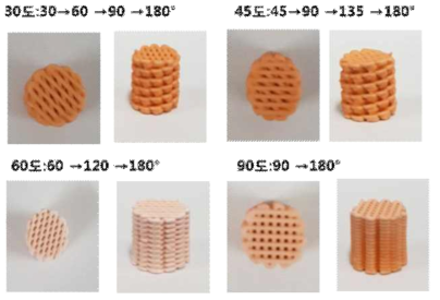 3D 모듈형 촉매제작 : 각도변경