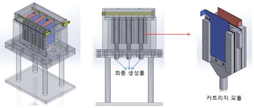 옥살산염의 옥살산 전환 및 아연 회수 반응조 예상도(stack type)