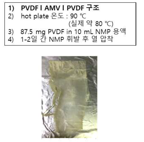 PVDF drop 코팅을 진행한 AMV 사진