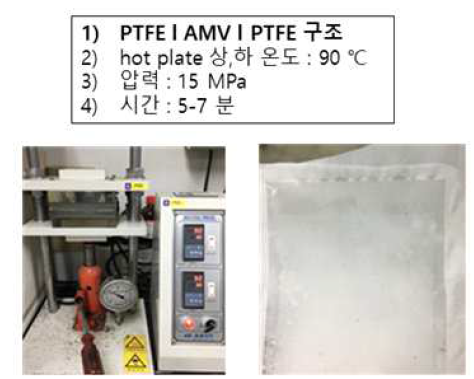 (왼쪽) 열압착 기기, (오른쪽) 열압착한 PTFE와 AMV 사진