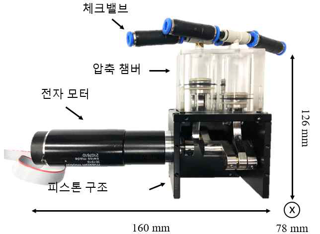 최종 개발 공압 액츄에이터