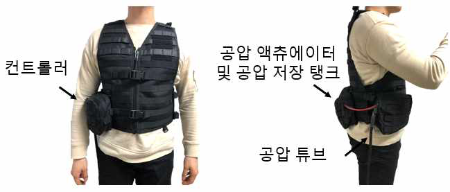 MOLLE 조끼