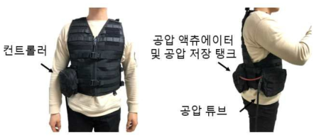 MOLLE 조끼