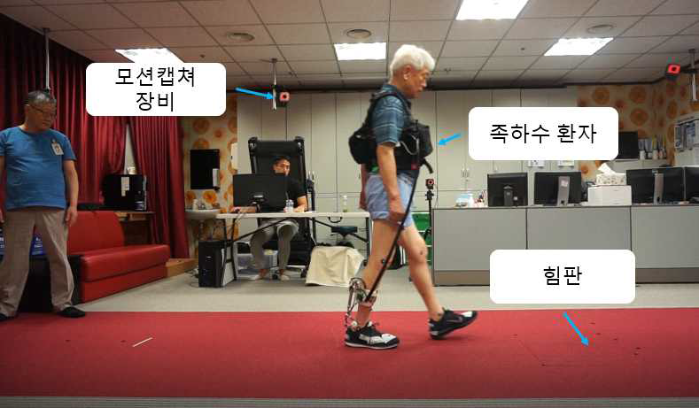 서울대학교병원 동작 분석실 실험 사진