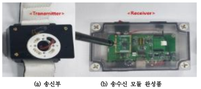 근전도 신호 무선 송수신 모듈