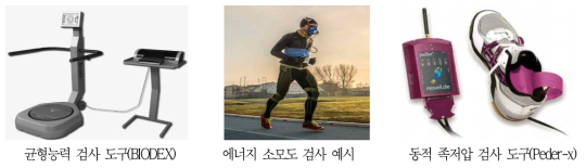 사용성 평가 방법