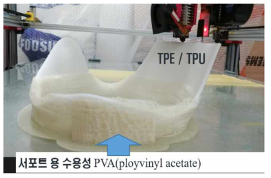 실 사이즈 INNER소켓 프린팅 시스템