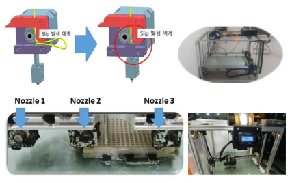 전용 Extruder 개발 및 3-Nozzle 플린터 개발