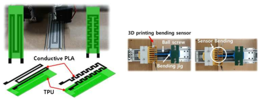 굽힘센서 3D프린팅 및 성능 테스트