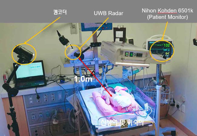 한양대 병원 신생아 중환자실 내 설치된 레이더 센서