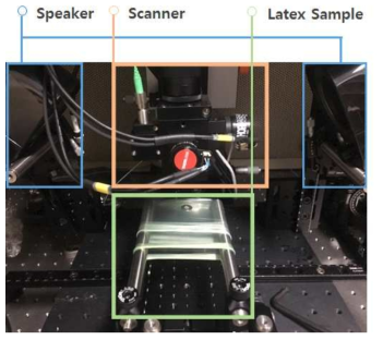 Latex 미세진동 측정 실험 셋