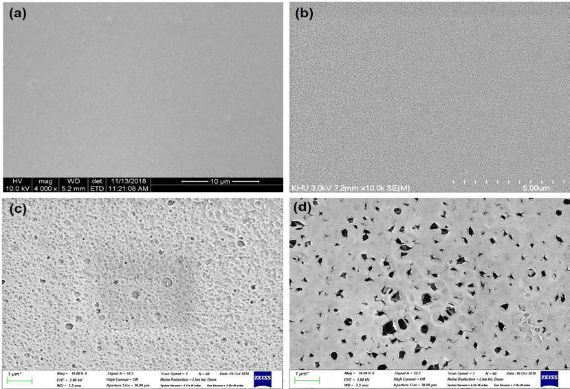 Celluose acetate용액을 NVIPS를 통해 상대 습도 50% (a)와 70% (b)에서 스핀코팅한 필름의 SEM 사진과 동일 고분자 용액을 NIPS를 통해 수분 함량 5% (c)와 10% (d)에서 스핀 코팅한 필름의 SEM 사진