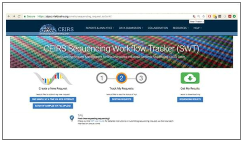 CEIRS network를 위한 인플루엔자 유전자 정보 database