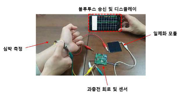 태양전지-이차전지 모노리틱 전원 (1세부)을 이용한 과충전 회로 및 심박센서 (4세부)의 구동 평가