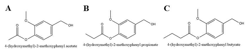 에스테르 교환 반응에서 부 생성물로 예상되는 물질의 화학구조. (A) vanillyl alcohol 과 ethyl acetate의 에스테르 교환 반응의 부생성물 구조. (B) vanillyl alcohol과 ethyl propionate의 에스테르 교환 반응의 부생성물 구조. (C) vanillyl alcohol 과 ethyl butyrate의 에스테르 교환 반응의 부생성물