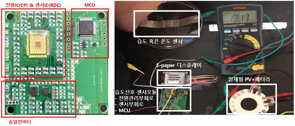 환경신호센서(온도, 습도센서) 모듈의 앞면도(왼쪽), 환경신호센서 모듈의 실험 사진(오른쪽)