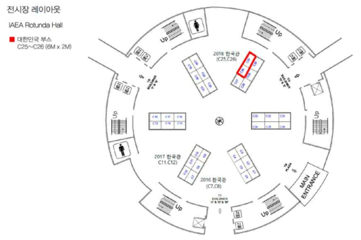 전시장 레이아웃 및 대한민국 부스 위치