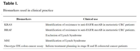 현재 임상적으로 쓰이는 대장암 마커