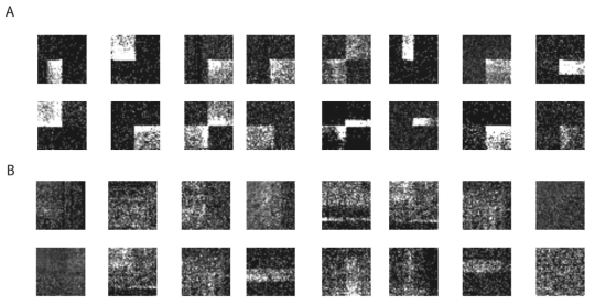 Gradient pattern을 보이는 지역과 background noise pattern