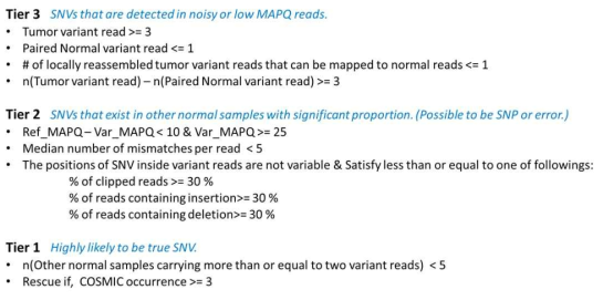 SNV filtering Tier